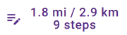 Diversion route feature palette for Manually created routes.
