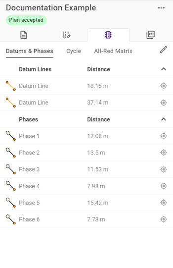 Auto-draft features tab