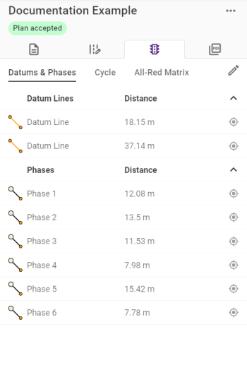 The Signals Features tab