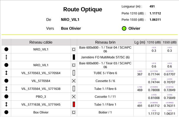 Description: Une image contenant texte, capture d’écran, nombre, Police

Description générée automatiquement