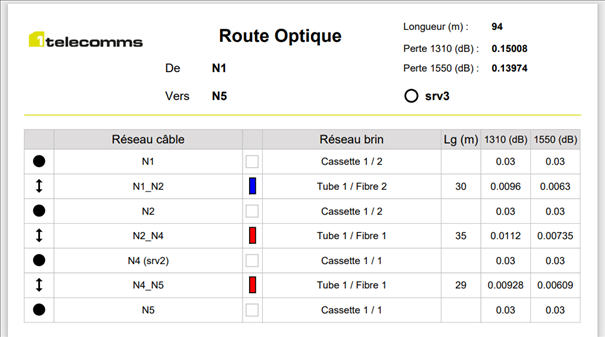 Description: Une image contenant texte, capture d’écran, nombre, Police

Description générée automatiquement