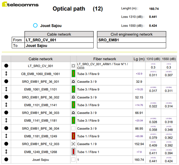 Description: Une image contenant texte, capture d’écran, nombre, Police
Le contenu généré par l’IA peut être incorrect.