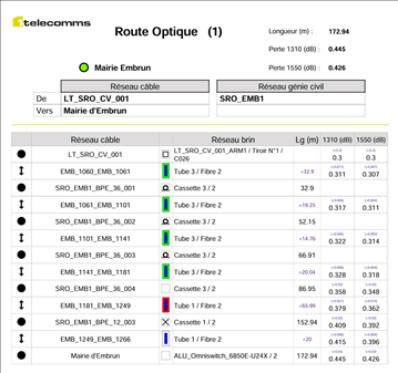 Description: Une image contenant texte, capture d’écran, nombre, Police

Le contenu généré par l’IA peut être incorrect.