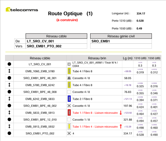 Description: Une image contenant texte, capture d’écran, nombre, Police

Le contenu généré par l’IA peut être incorrect.