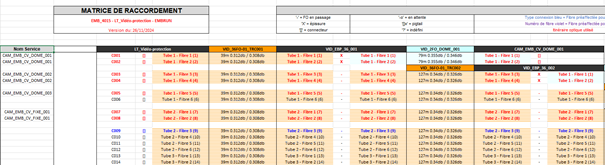 Description: Une image contenant texte, Police, nombre, Page web

Description générée automatiquement
