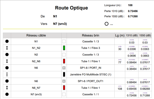 Description: Une image contenant texte, capture d’écran, nombre, Police

Description générée automatiquement