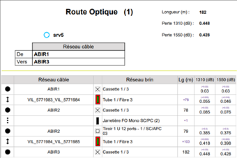 Description: Une image contenant texte, capture d’écran, nombre, Police

Le contenu généré par l’IA peut être incorrect.