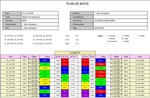 Description: Une image contenant texte, capture d’écran, nombre, diagramme

Le contenu généré par l’IA peut être incorrect.
