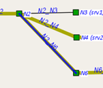 Description: Une image contenant ligne, diagramme, capture d’écran, Caractère coloré

Description générée automatiquement