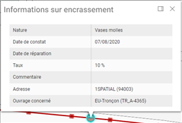Description: Une image contenant table

Description générée automatiquement