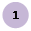 Oval: 1