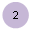 Oval: 2