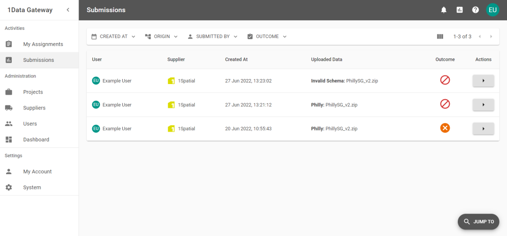 The Submissions tab from an Administrators view.
