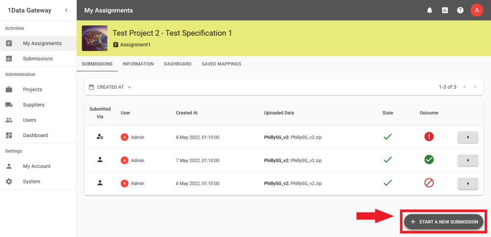 The Submissions tab showing all of a users submissions with the New Submission button annotated.