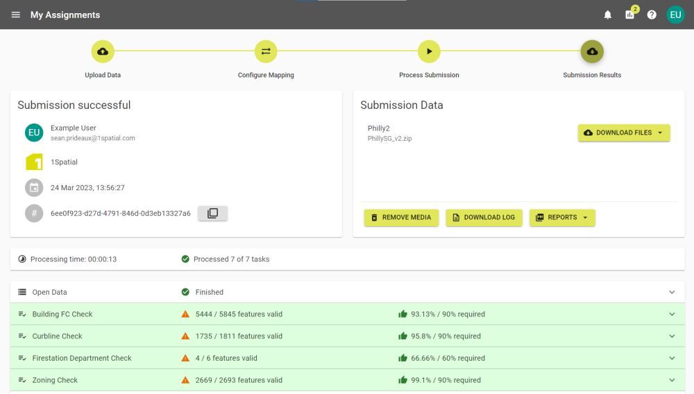 A submission results page for a submission that is still open and has all attached media.