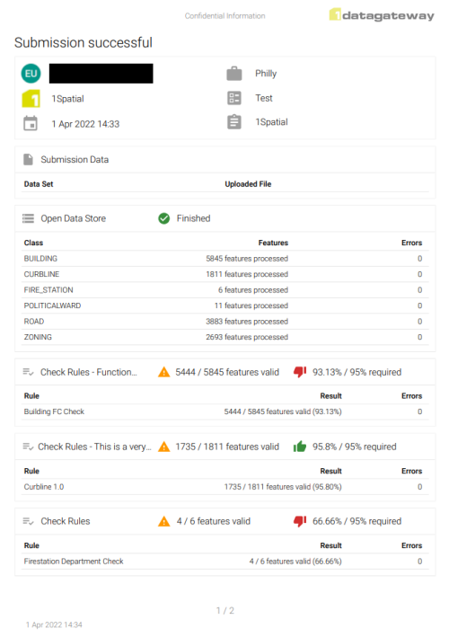 An example of the generated pdf report, with some details redacted.