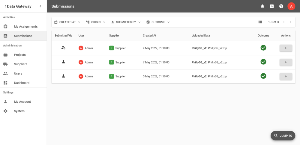 The Submissions tab from an Administrators view.