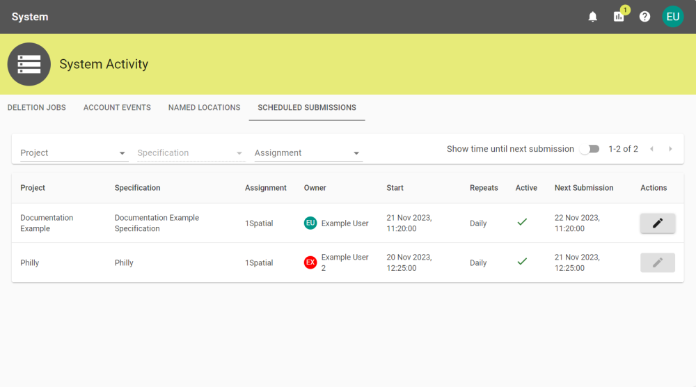 An example showing all users' Scheduled Submissions.