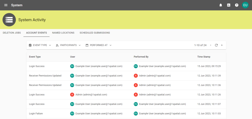 An example deletion job executed on a specification.