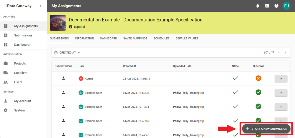 The Submissions tab showing all of a users submissions.