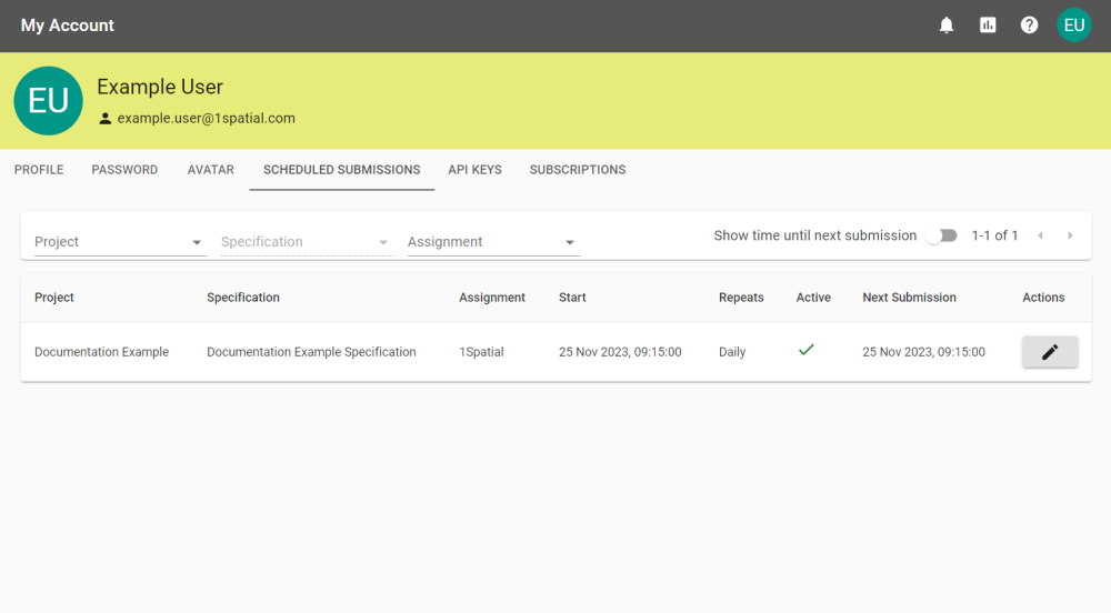 Submissions Scheduled showing a scheduled submission.