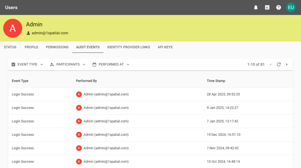 Identity Provider Links tab with an example.