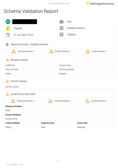 A validate schema task has been expanded to see details and the download report button.