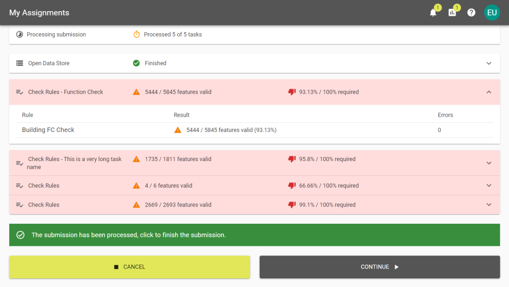 A task has been expanded to see details in the Process Submission stage.