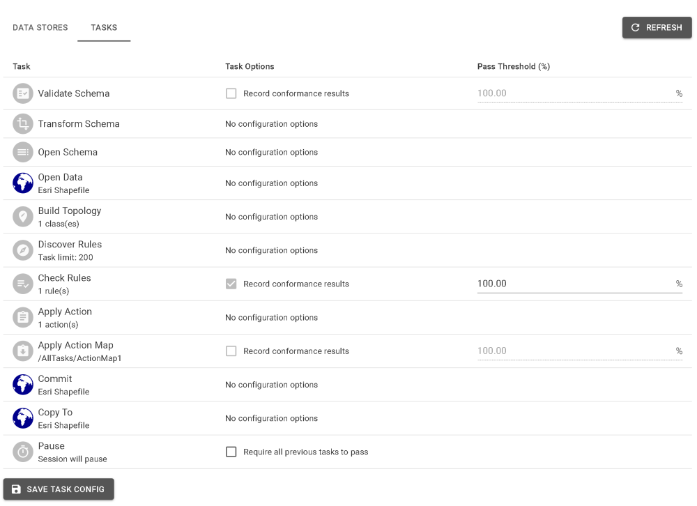 Example configuration containing all the tasks with task options.