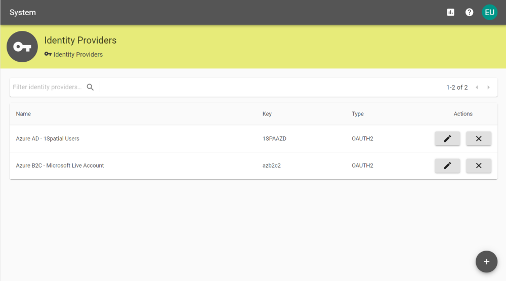 Identity Providers tab with an example provider for both SAML and OAuth.