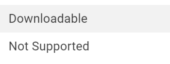 Download options for Modified Input Data or Output Data.