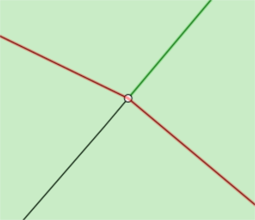 The split line.
