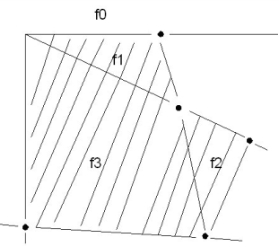 Example: Creating Polygons