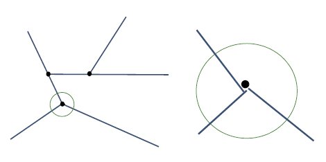 An image showing an example of a series of line features that appearto be connected when zoomed out, but upon zooming in are shown to be disconnected
