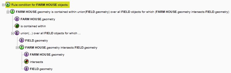 This example rule validates that the area of a farm house is completely contained by the combined area of all the fields that partly overlap