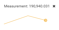 A line drawn to show the measurement tool in action, along with the text: "Measurement: 190,940.031"