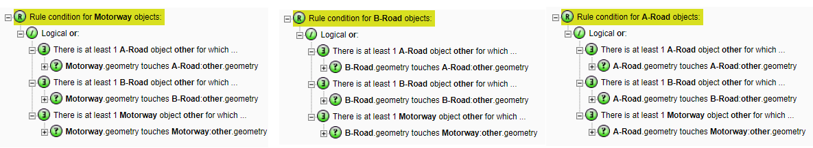 An example demonstrating the application of rules using Ontology to road features split into A-road, B-road and Motorways