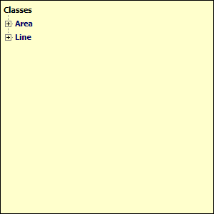 The top level classes Area and Line within a hierarchy.