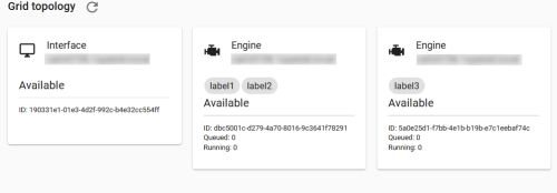 A Grid Topology with some engines that are labelled.