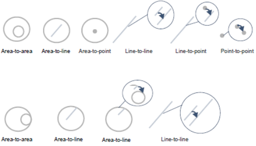 Within geometry example diagrams.