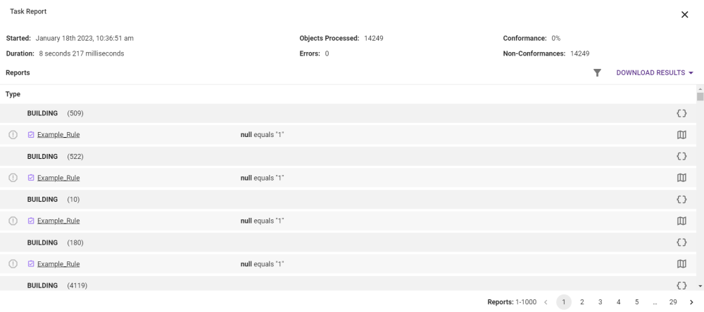 Task Report Example