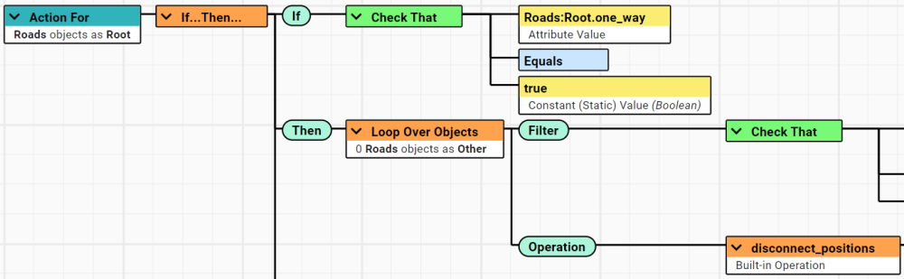 One-way simple Action 2 part 1.