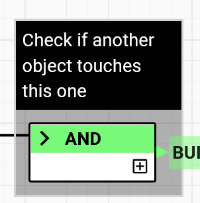 A subset of predicates ordered sensibly
