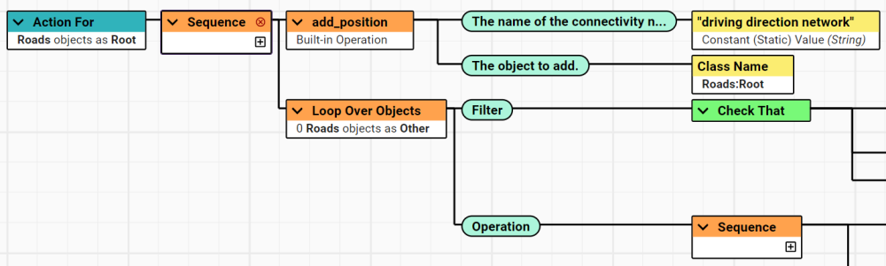 One-way simple Action 1 part 1.