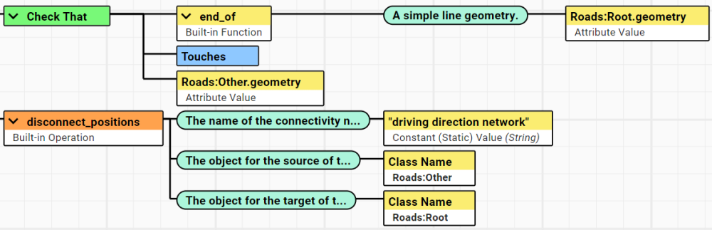 One-way simple Action 2 part 2.