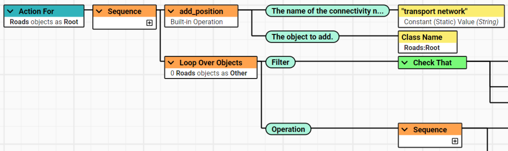 Part 1 of an Action that add roads to a transport network.