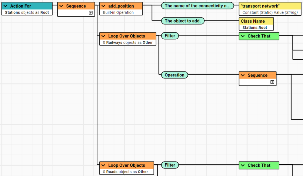 Part 1 of an Action that add stations to a transport network.