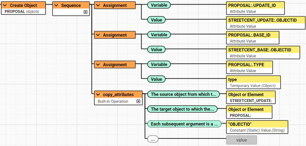 Custom Data Output