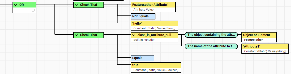 Null check in a Rule.