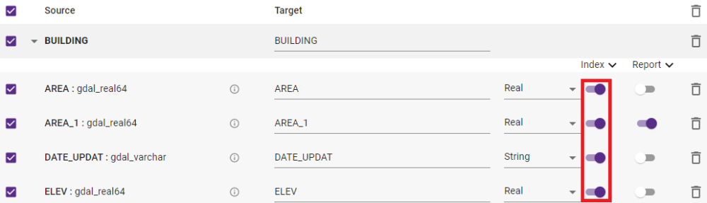 A datastore input showing attributes, each having the index (Idx in the interface)